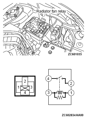 G04870882