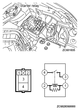 G04870947