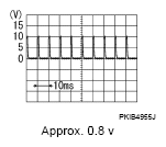 G04878683
