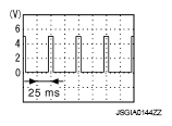 G04887360