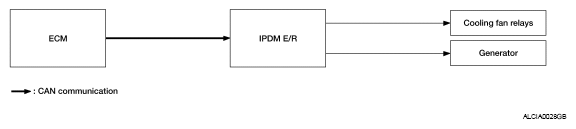 G04889495