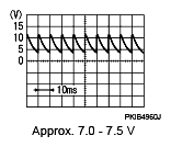 G04922883