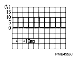 G04923028