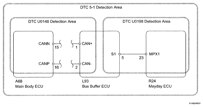 G04945817