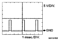 G04948284