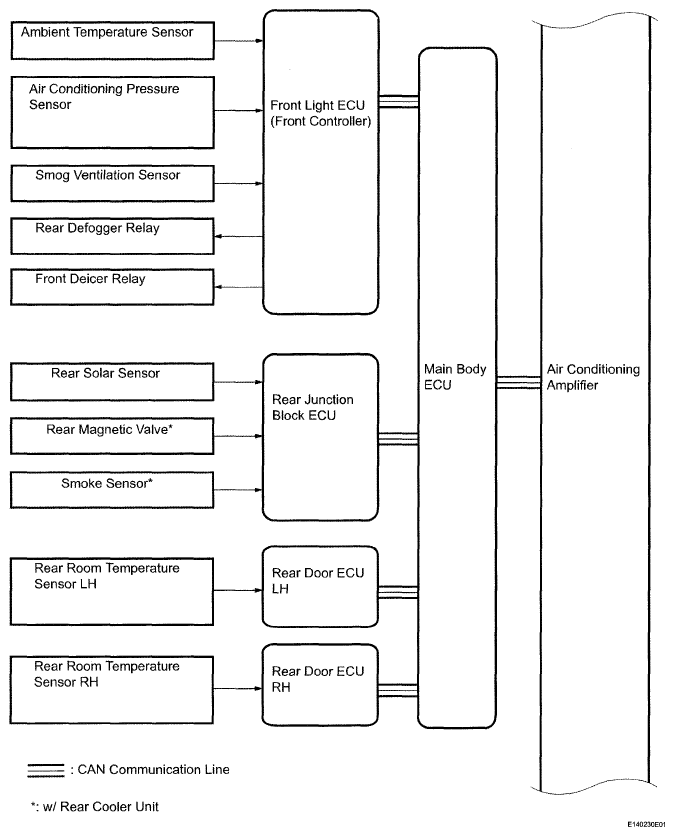 G04950336