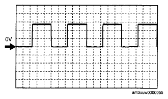 G04955205