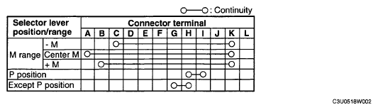 G04956148