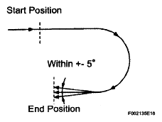 G04965394