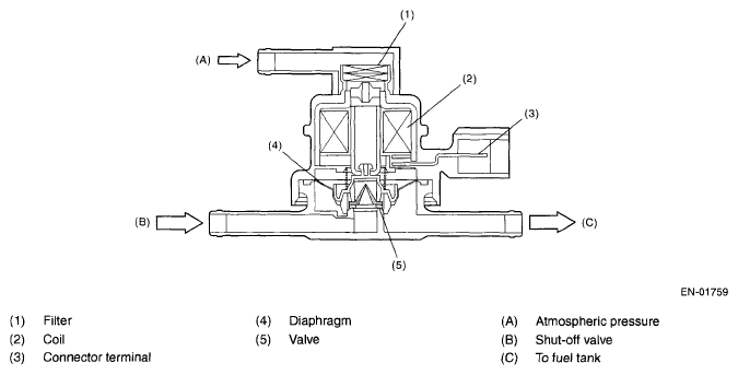 G04993221
