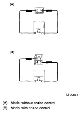 G04995230