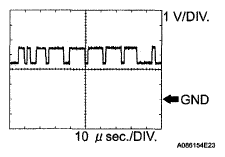 G04996207