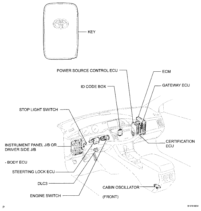 G05000317