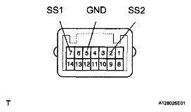 G05000423