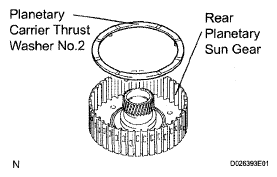 G05000791