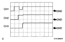 G05009386