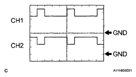 G05009396