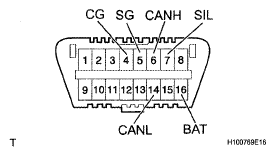 G05013105