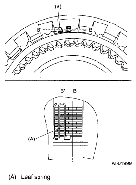 G05022409