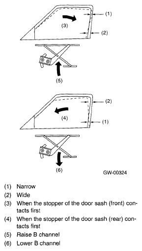 G05022615