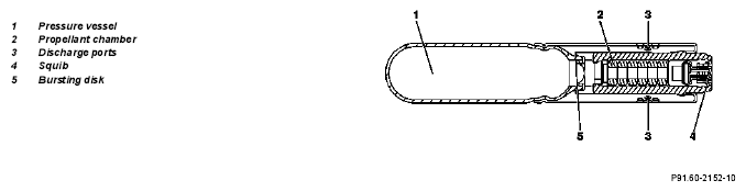 G05034206