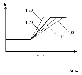 G05058171