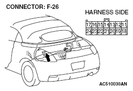 G05105868