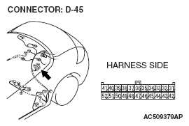 G05105909