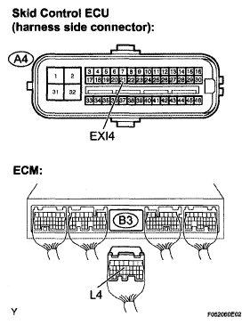 G05112322