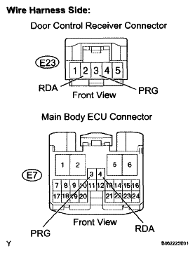 G05113852