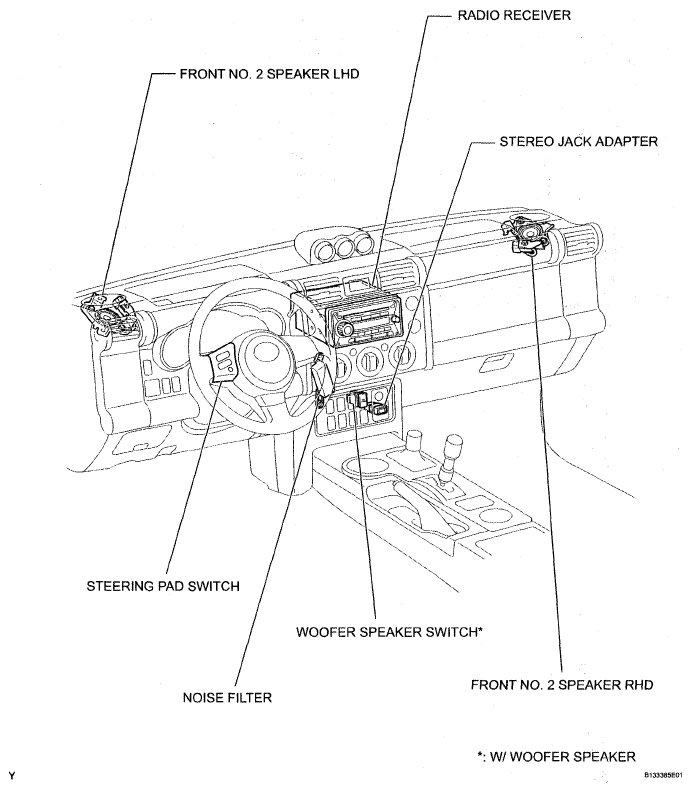 G05114029