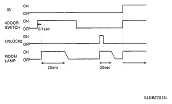 G05115721