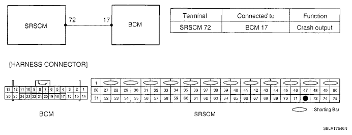 G05119549