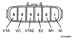 G05128329