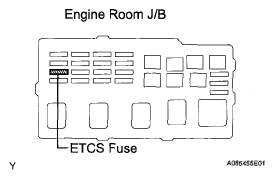 G05128564