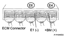 G05128565