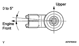 G05128736