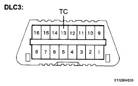 G05131905