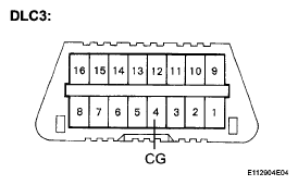 G05131906