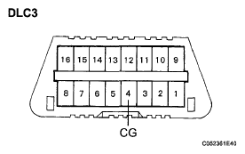 G05131922
