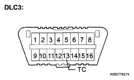 G05131923