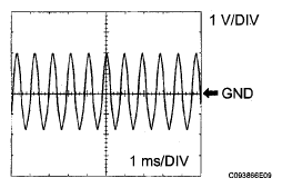 G05136945
