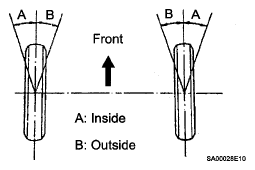 G05139391