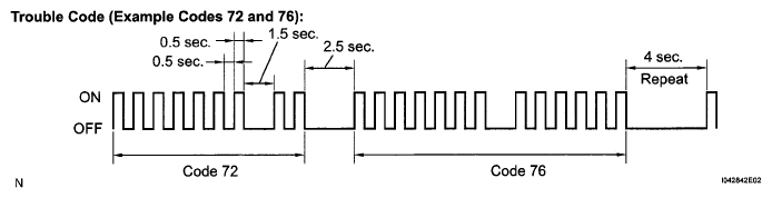 G05139582