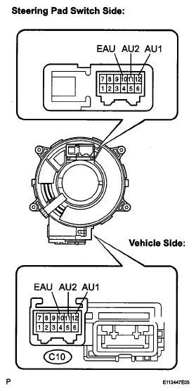 G05141060