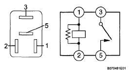 G05141715