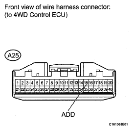 G05159795