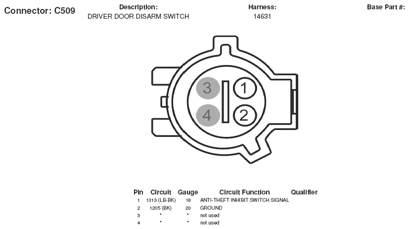 G05168790