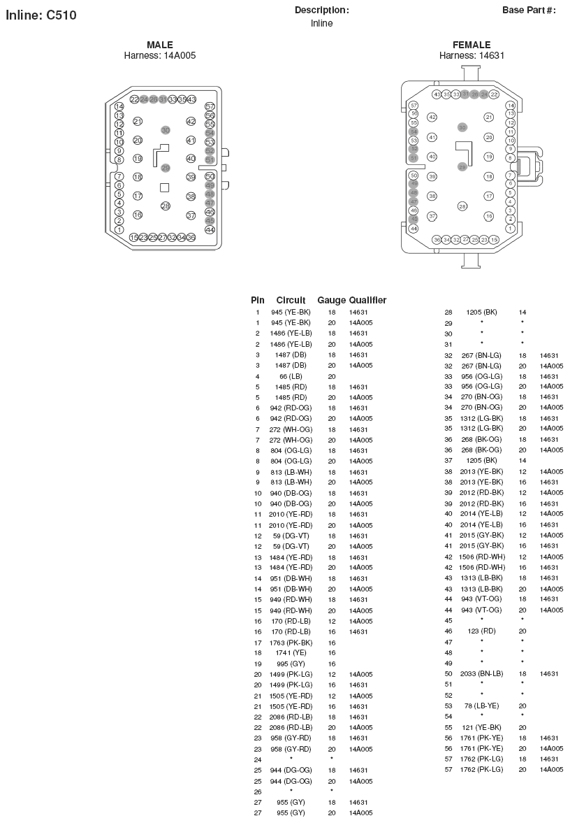 G05168791