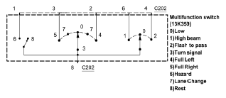G05177699
